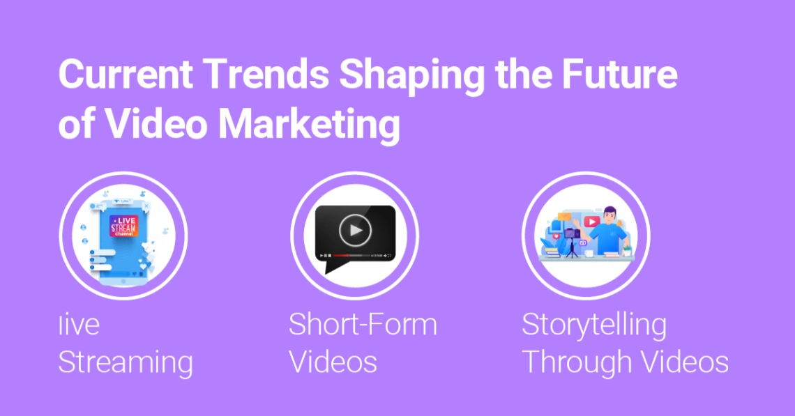 future of video marketing with innovative video marketing trends